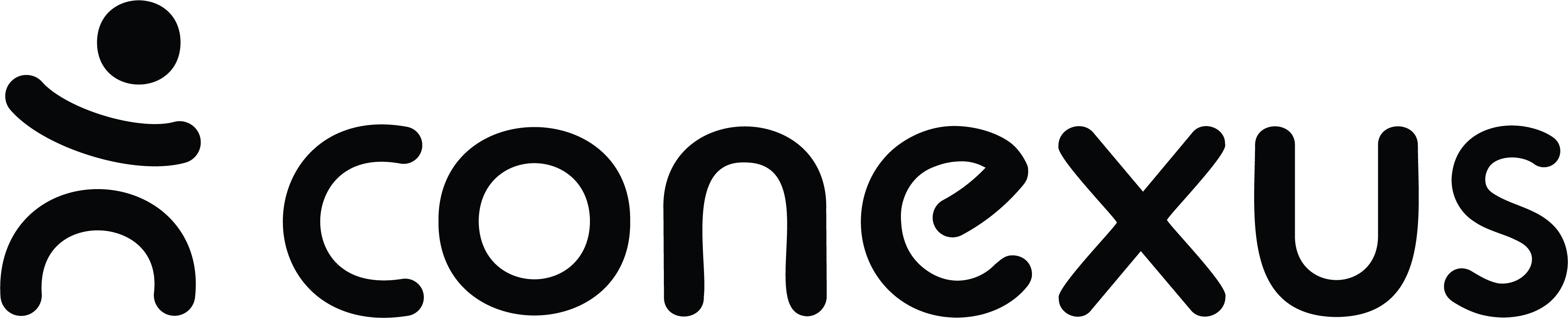SSO